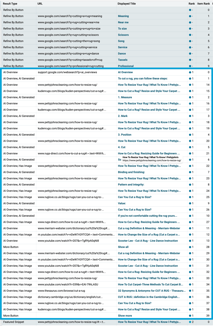 AI Overview Table Output