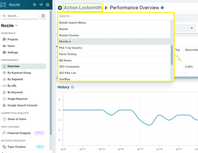 dashboard overview 2