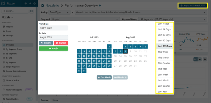 date range