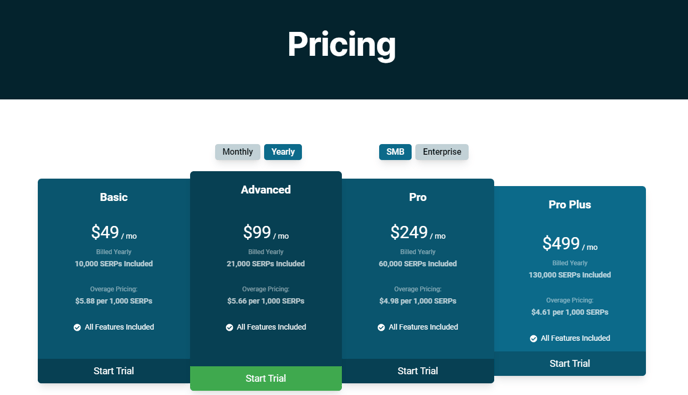 new pricing list