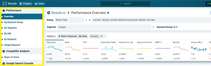 nozzle dashboards 2