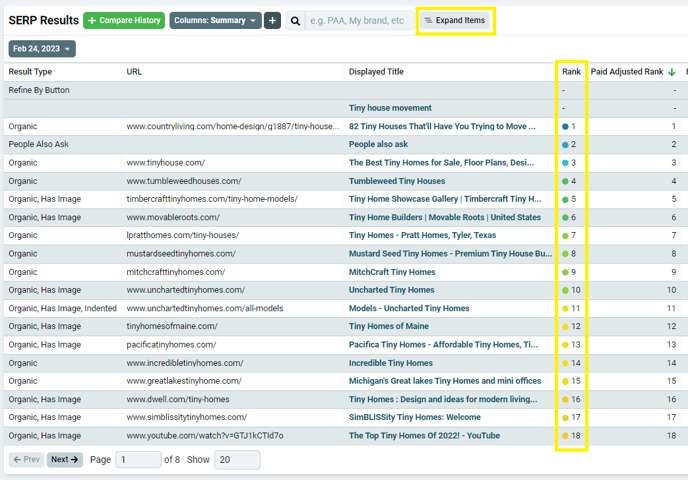 serp results table