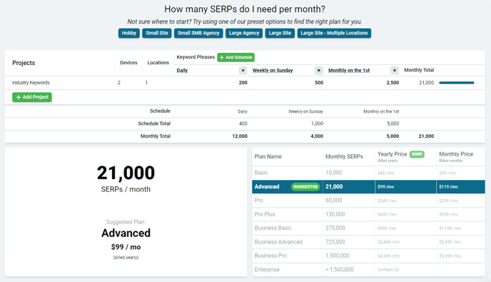 serps advanced plan